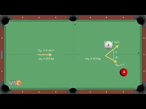 Choque de bolas de billar: ¿Cuándo sucede?