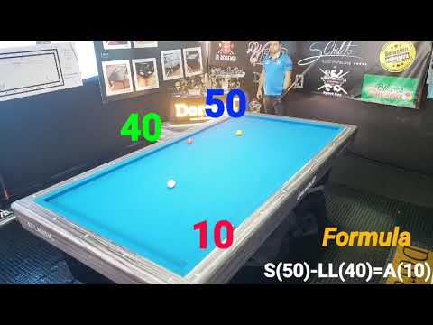 Organización de bolas en billar 3 bolas: guía práctica